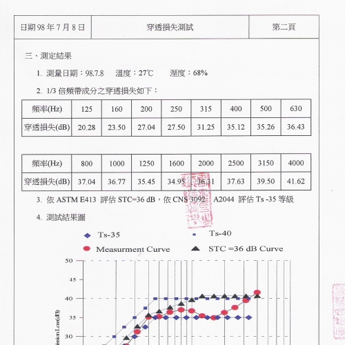 YE-308(3)